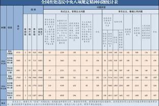 华体会体育登录截图3